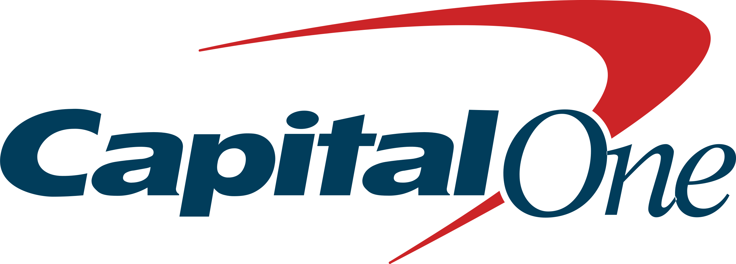 Amazon and Capital One